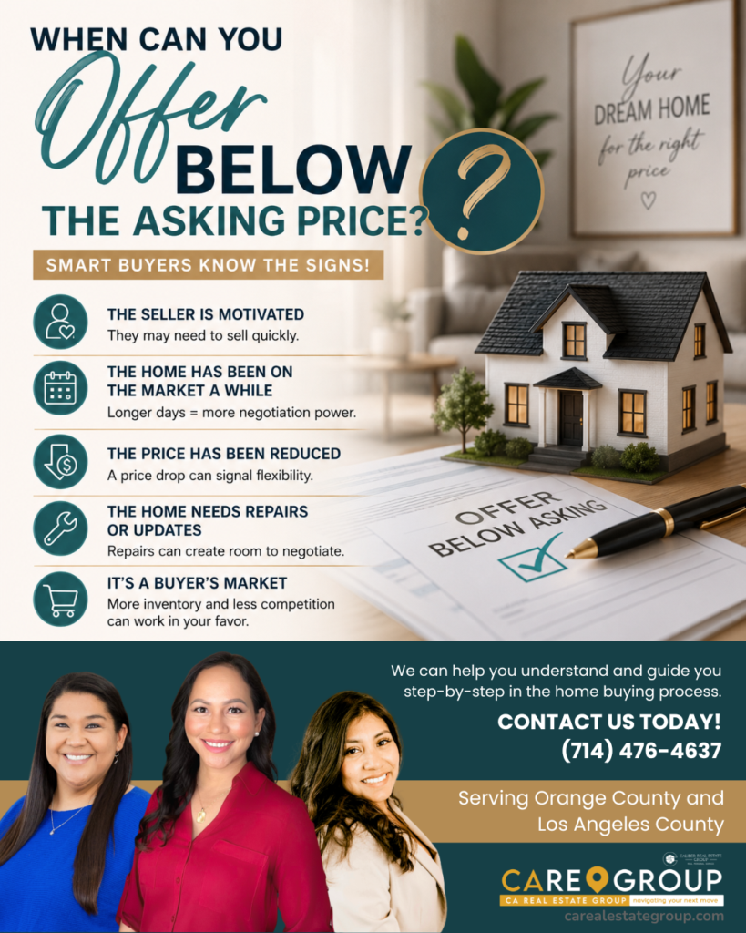 Modern real estate infographic explaining when buyers can offer below asking price on a home in Cerritos and Buena Park.