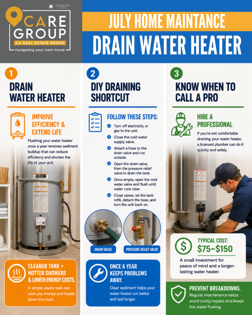 Homeowner draining a residential water heater to remove sediment and improve energy efficiency during annual home maintenance.