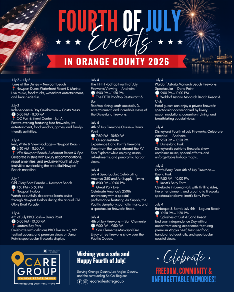 Orange County Fourth of July events guide featuring fireworks shows, patriotic celebrations, festivals, boat parades, concerts, and family-friendly activities happening throughout Orange County in July 2026.