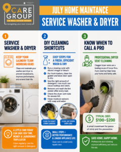 Homeowner performing washer and dryer maintenance by cleaning gasket, lint screen, and dryer vent