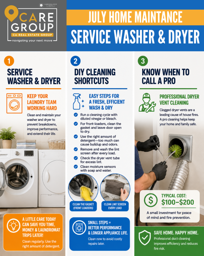 Homeowner performing washer and dryer maintenance by cleaning gasket, lint screen, and dryer vent