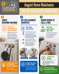 Homeowner checking washing machine water supply hoses for leaks, bulges, and wear as part of August home maintenance