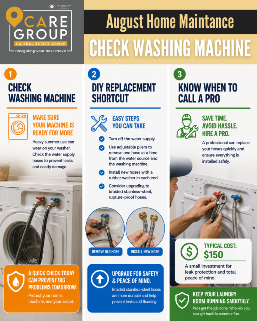 Homeowner checking washing machine water supply hoses for leaks, bulges, and wear as part of August home maintenance