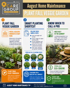 Fall vegetable garden with broccoli, spinach, chard, collard greens, and herbs as part of August home maintenance