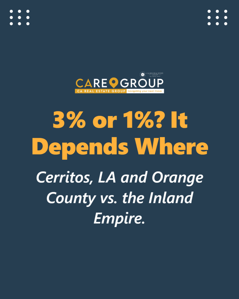 Earnest money deposit norms compared: Cerritos, LA and Orange County typically expect 3 percent, while the Inland Empire commonly sees 1 to 2 percent