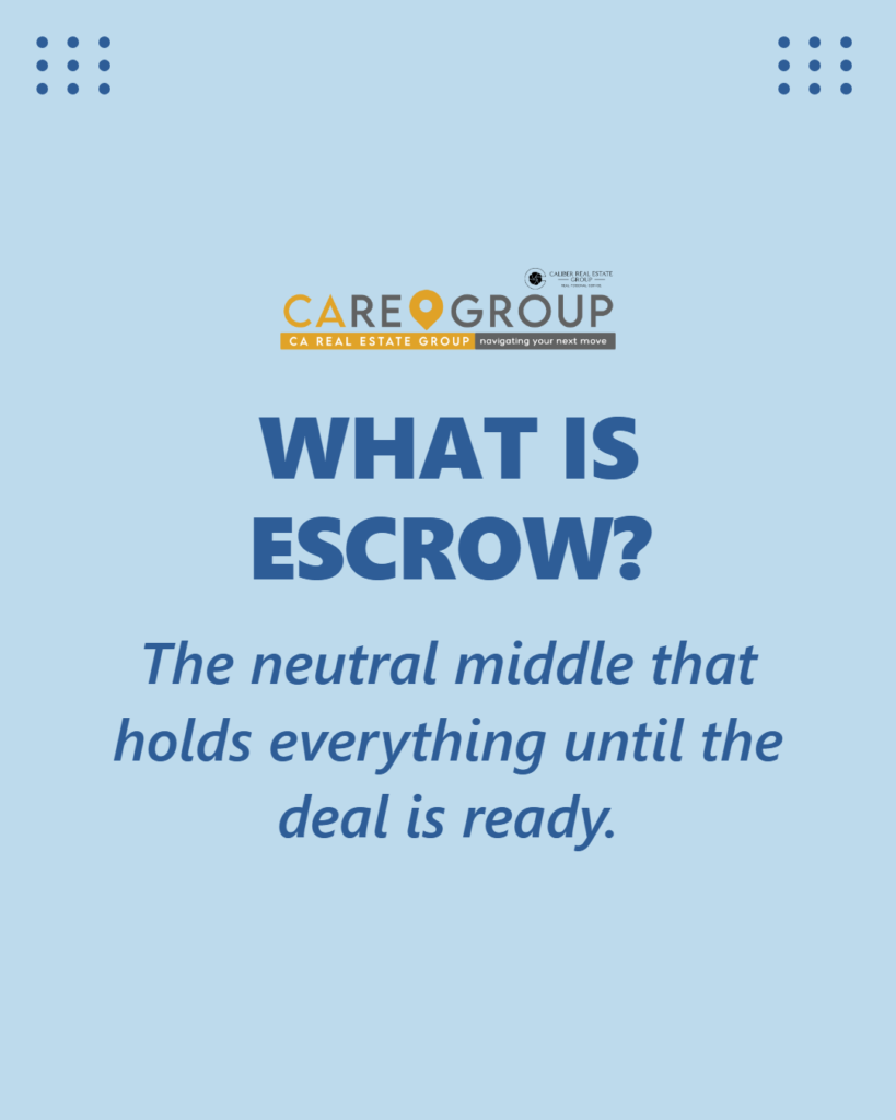 What is escrow: the neutral third party that holds funds and paperwork in a California real estate transaction until every contract condition is met